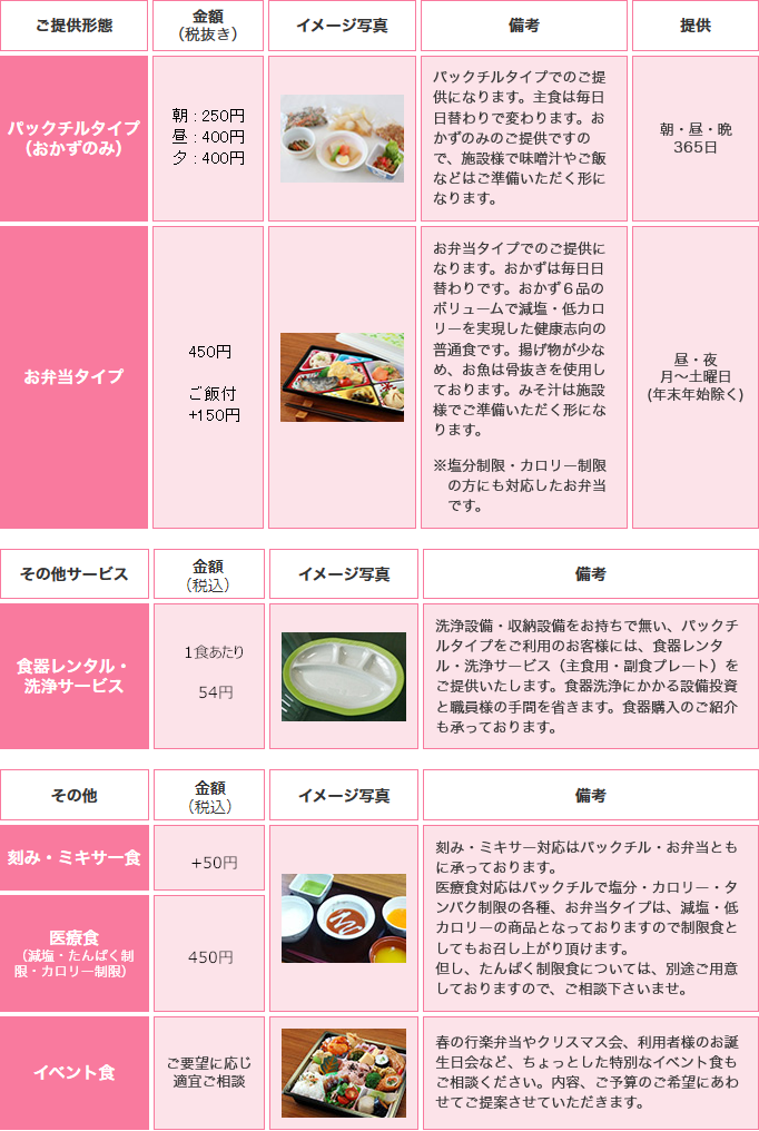 介護福祉施設向け料金表