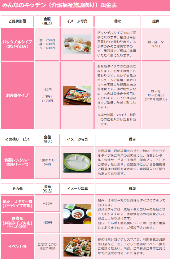 介護福祉施設向け料金表